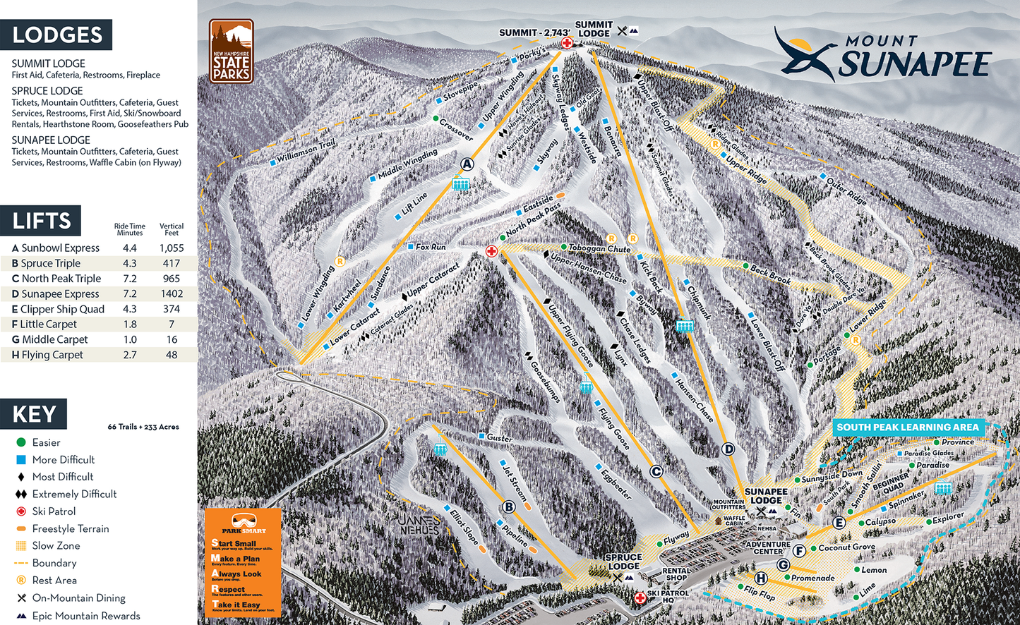 Mount Sunapee Ski Map