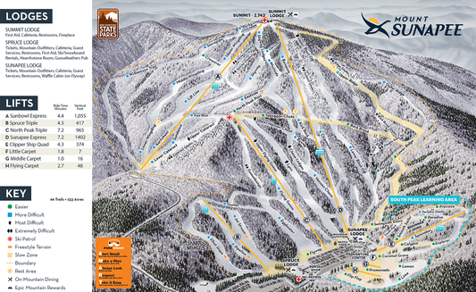 Mount Sunapee Ski Map