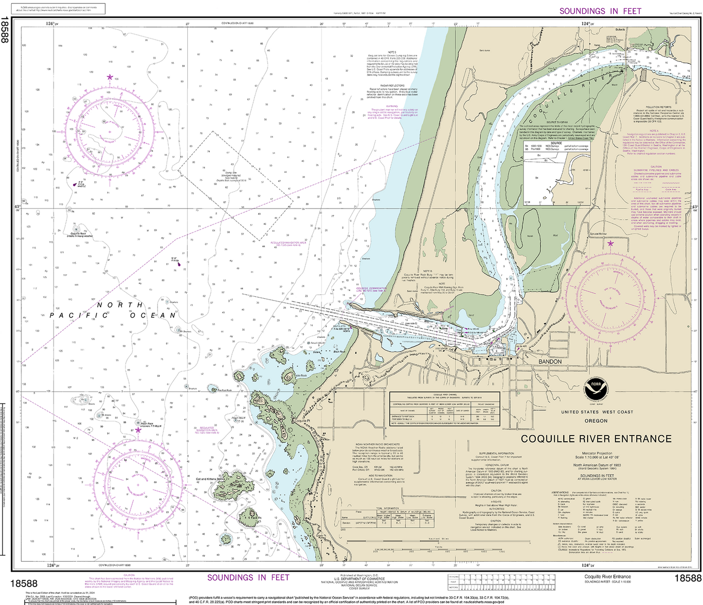 Coquille River Entrance - 18588